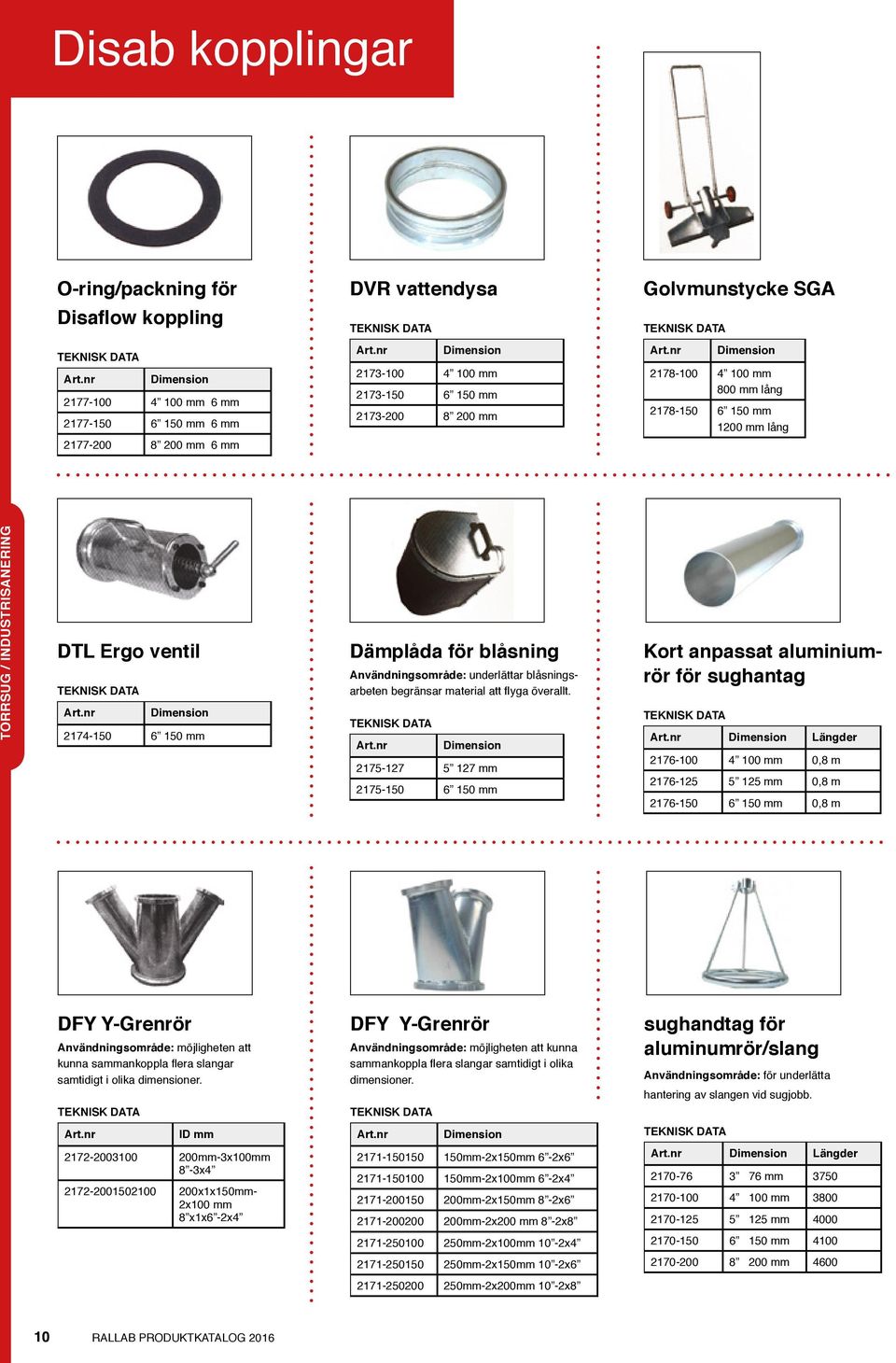 2175-127 5 127 2175-150 6 150 Kort anpassat aluminiumrör för sughantag Längder 2176-100 4 100 0,8 m 2176-125 5 125 0,8 m 2176-150 6 150 0,8 m DFY Y-Grenrör möjligheten att kunna saankoppla flera