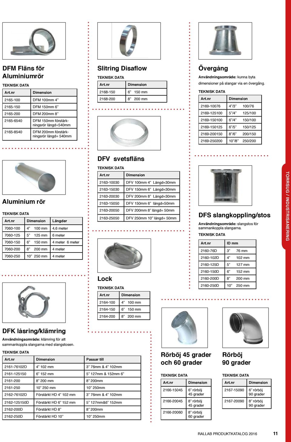 förstärkningsrör längd= 540 2169-150100 6 /4 150/100 2169-150125 6 /5 150/125 2169-200150 8 /6 200/150 2169-250200 10 /8 250/200 DFV svetsfläns Aluminium rör Längder 7060-100 4 100 4,6 meter 7060-125