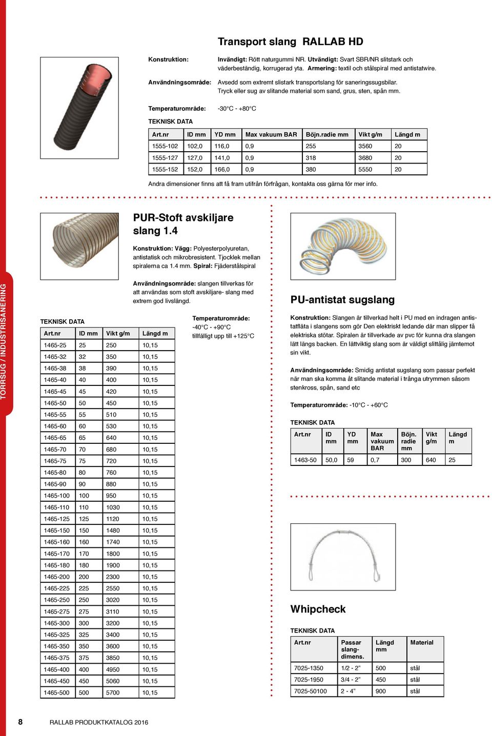 radie Vikt g/m Längd m 1555-102 102,0 116,0 0,9 255 3560 20 1555-127 127,0 141,0 0,9 318 3680 20 1555-152 152,0 166,0 0,9 380 5550 20 Andra dimensioner finns att få fram utifrån förfrågan, kontakta