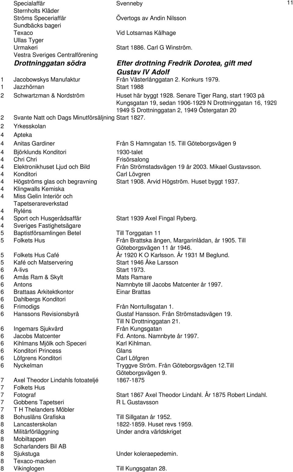 1 Jazzhörnan Start 1988 2 Schwartzman & Nordström Huset här byggt 1928.