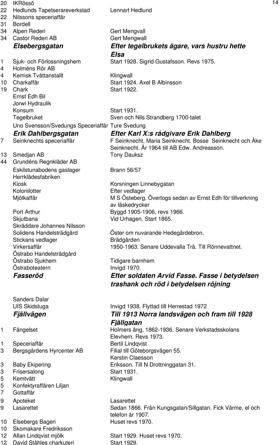 Axel B Albinsson 19 Chark Start 1922. Ernst Edh Bil Jorwi Hydraulik Konsum Start 1931.