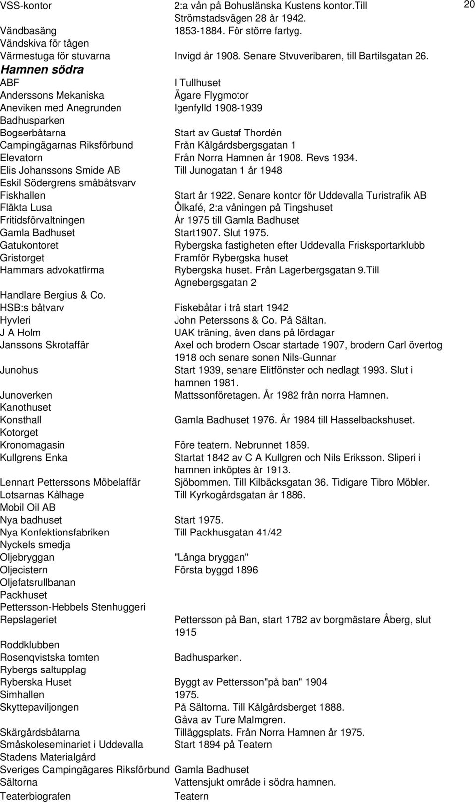 Hamnen södra ABF I Tullhuset Anderssons Mekaniska Ägare Flygmotor Aneviken med Anegrunden Igenfylld 1908-1939 Badhusparken Bogserbåtarna Start av Gustaf Thordén Campingägarnas Riksförbund Från