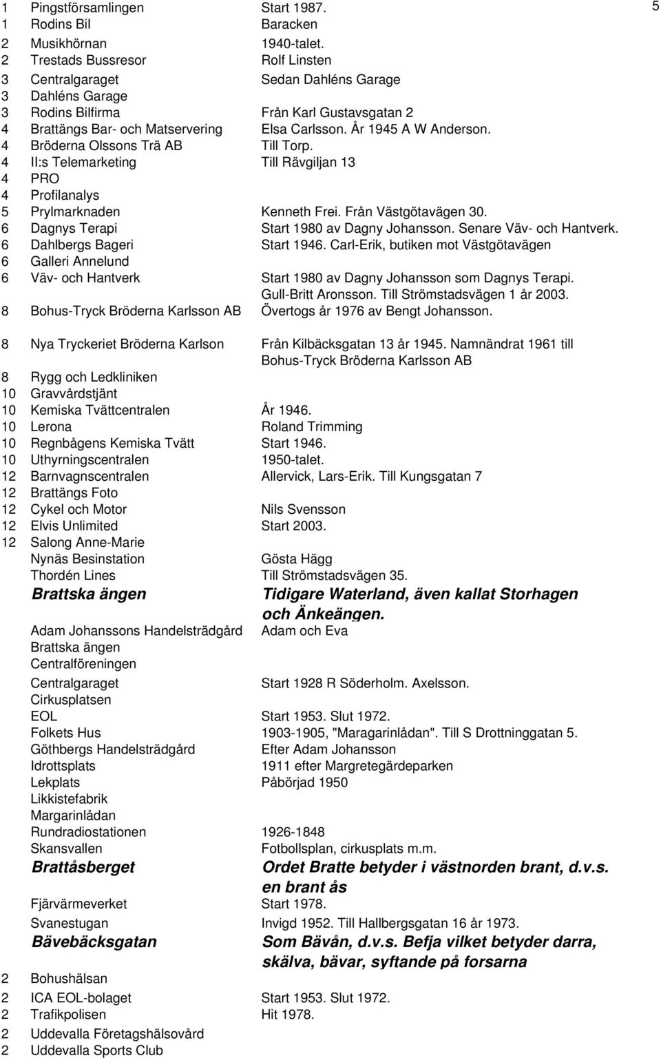 År 1945 A W Anderson. 4 Bröderna Olssons Trä AB Till Torp. 4 II:s Telemarketing Till Rävgiljan 13 4 PRO 4 Profilanalys 5 Prylmarknaden Kenneth Frei. Från Västgötavägen 30.