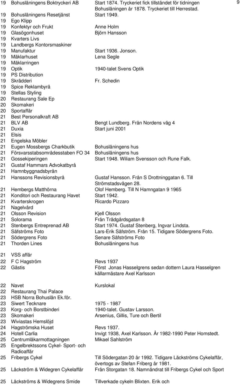 19 Mäklarhuset Lena Segle 19 Mäklarringen 19 Optik 1940-talet Svens Optik 19 PS Distribution 19 Skrädderi Fr.