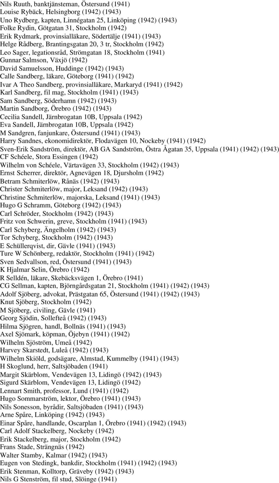 David Samuelsson, Huddinge (1942) (1943) Calle Sandberg, läkare, Göteborg (1941) (1942) Ivar A Theo Sandberg, provinsialläkare, Markaryd (1941) (1942) Karl Sandberg, fil mag, Stockholm (1941) (1943)