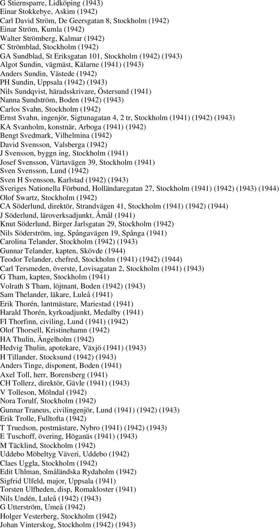 häradsskrivare, Östersund (1941) Nanna Sundström, Boden (1942) (1943) Carlos Svahn, Stockholm (1942) Ernst Svahn, ingenjör, Sigtunagatan 4, 2 tr, Stockholm (1941) (1942) (1943) KA Svanholm, konstnär,