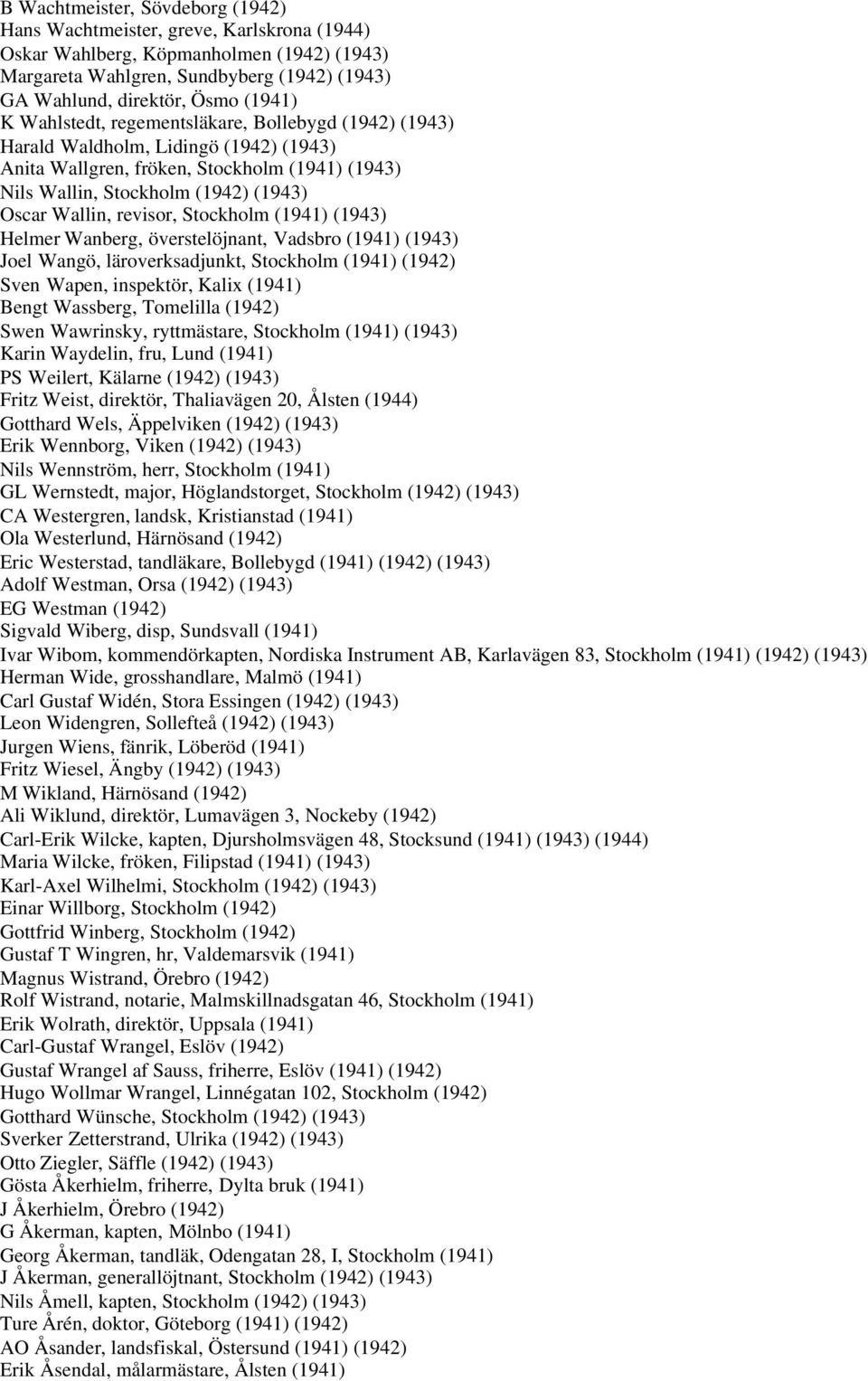 revisor, Stockholm (1941) (1943) Helmer Wanberg, överstelöjnant, Vadsbro (1941) (1943) Joel Wangö, läroverksadjunkt, Stockholm (1941) (1942) Sven Wapen, inspektör, Kalix (1941) Bengt Wassberg,