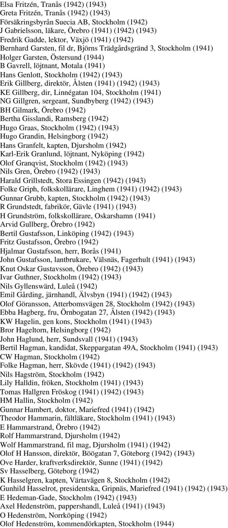 Gillberg, direktör, Ålsten (1941) (1942) (1943) KE Gillberg, dir, Linnégatan 104, Stockholm (1941) NG Gillgren, sergeant, Sundbyberg (1942) (1943) BH Gilmark, Örebro (1942) Bertha Gisslandi, Ramsberg