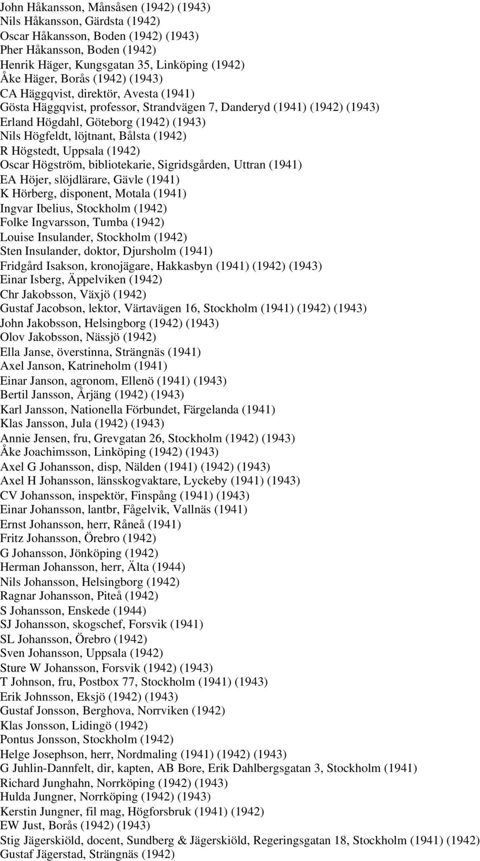 (1942) R Högstedt, Uppsala (1942) Oscar Högström, bibliotekarie, Sigridsgården, Uttran (1941) EA Höjer, slöjdlärare, Gävle (1941) K Hörberg, disponent, Motala (1941) Ingvar Ibelius, Stockholm (1942)