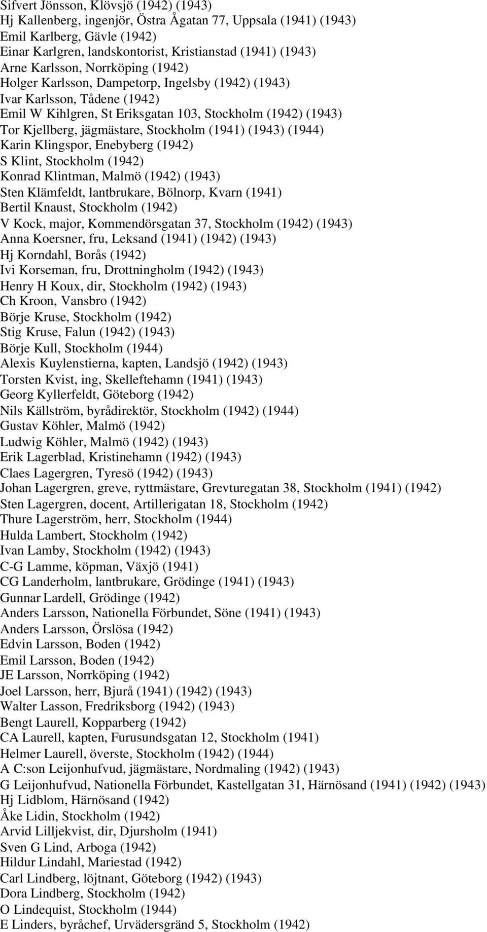 Stockholm (1941) (1943) (1944) Karin Klingspor, Enebyberg (1942) S Klint, Stockholm (1942) Konrad Klintman, Malmö (1942) (1943) Sten Klämfeldt, lantbrukare, Bölnorp, Kvarn (1941) Bertil Knaust,