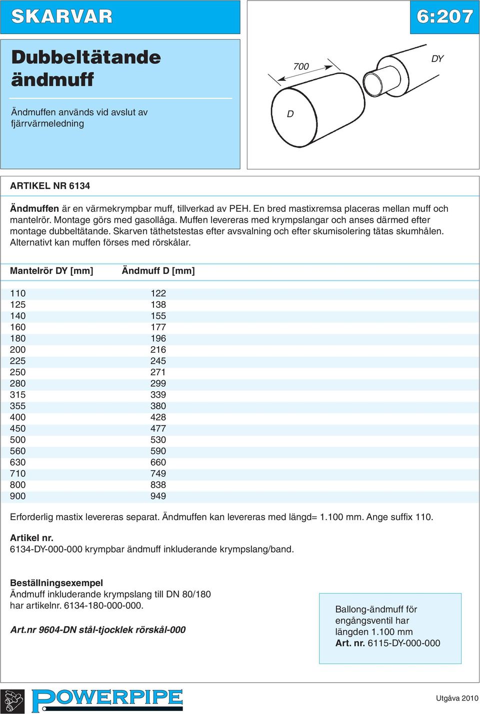 Skarven täthetstestas efter avsvalning och efter skumisolering tätas skumhålen. Alternativt kan muffen förses med rörskålar.