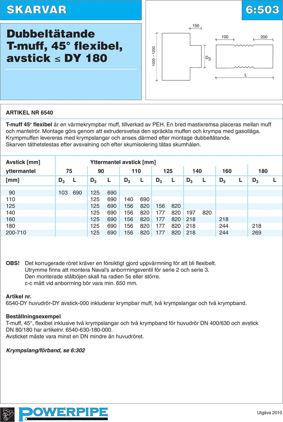 Krympmuffen levereras med krympslangar och anses därmed efter montage dubbeltätande. Skarven täthetstestas efter avsvalning och efter skumisolering tätas skumhålen.