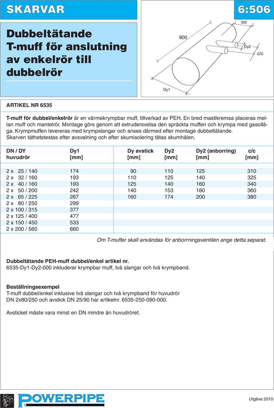 Krympmuffen levereras med krympslangar och anses därmed efter montage dubbeltätande. Skarven täthetstestas efter avsvalning och efter skumisolering tätas skumhålen.