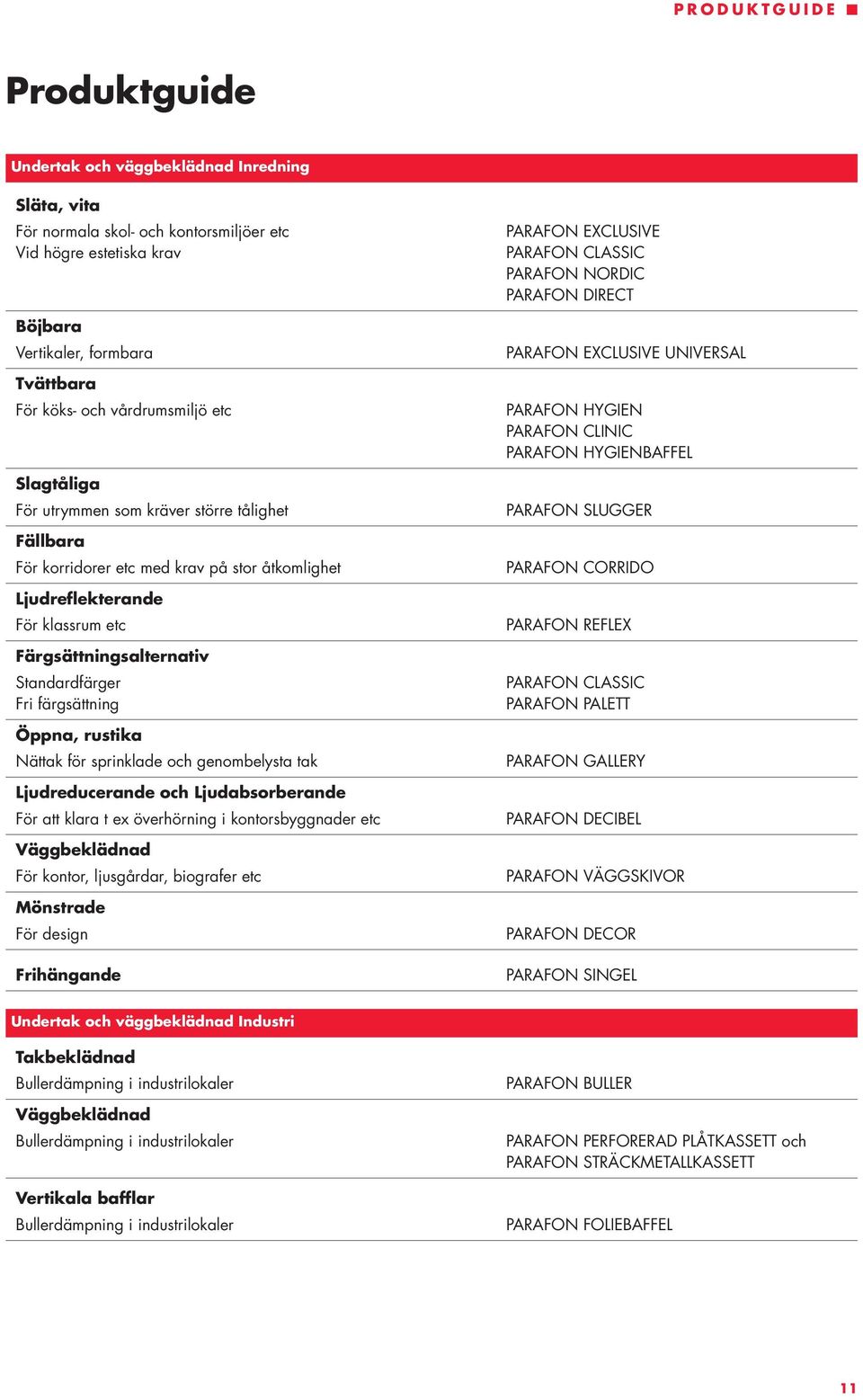 färgsättning Öppna, rustika Nättak för sprinklade och genombelysta tak Ljudreducerande och Ljudabsorberande För att klara t ex överhörning i kontorsbyggnader etc Väggbeklädnad För kontor, ljusgårdar,