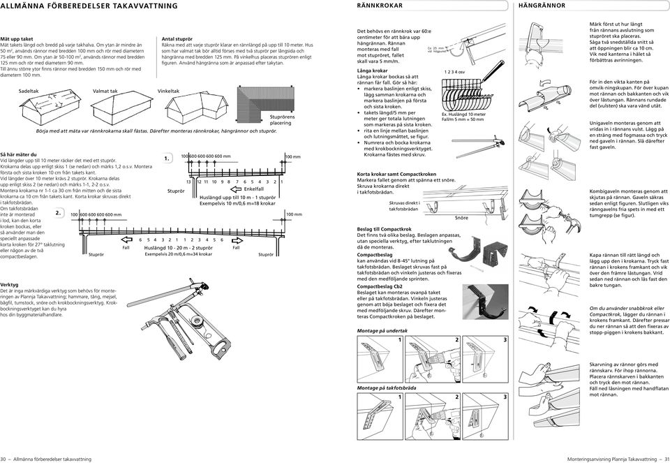 Till ännu större ytor finns rännor med bredden 150 mm och rör med diametern 100 mm. Sadeltak Valmat tak Antal stuprör Räkna med att varje stuprör klarar en rännlängd på upp till 10 meter.