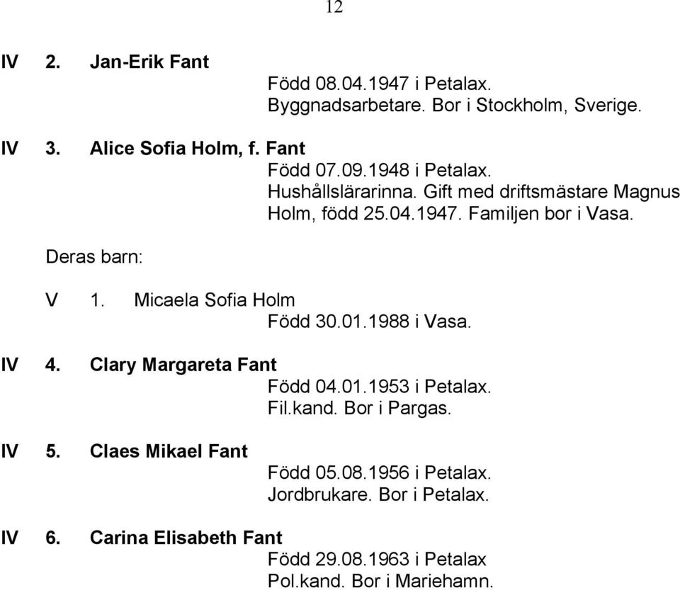 Micaela Sofia Holm Född 30.01.1988 i Vasa. IV 4. Clary Margareta Fant Född 04.01.1953 i Petalax. Fil.kand. Bor i Pargas. IV 5.