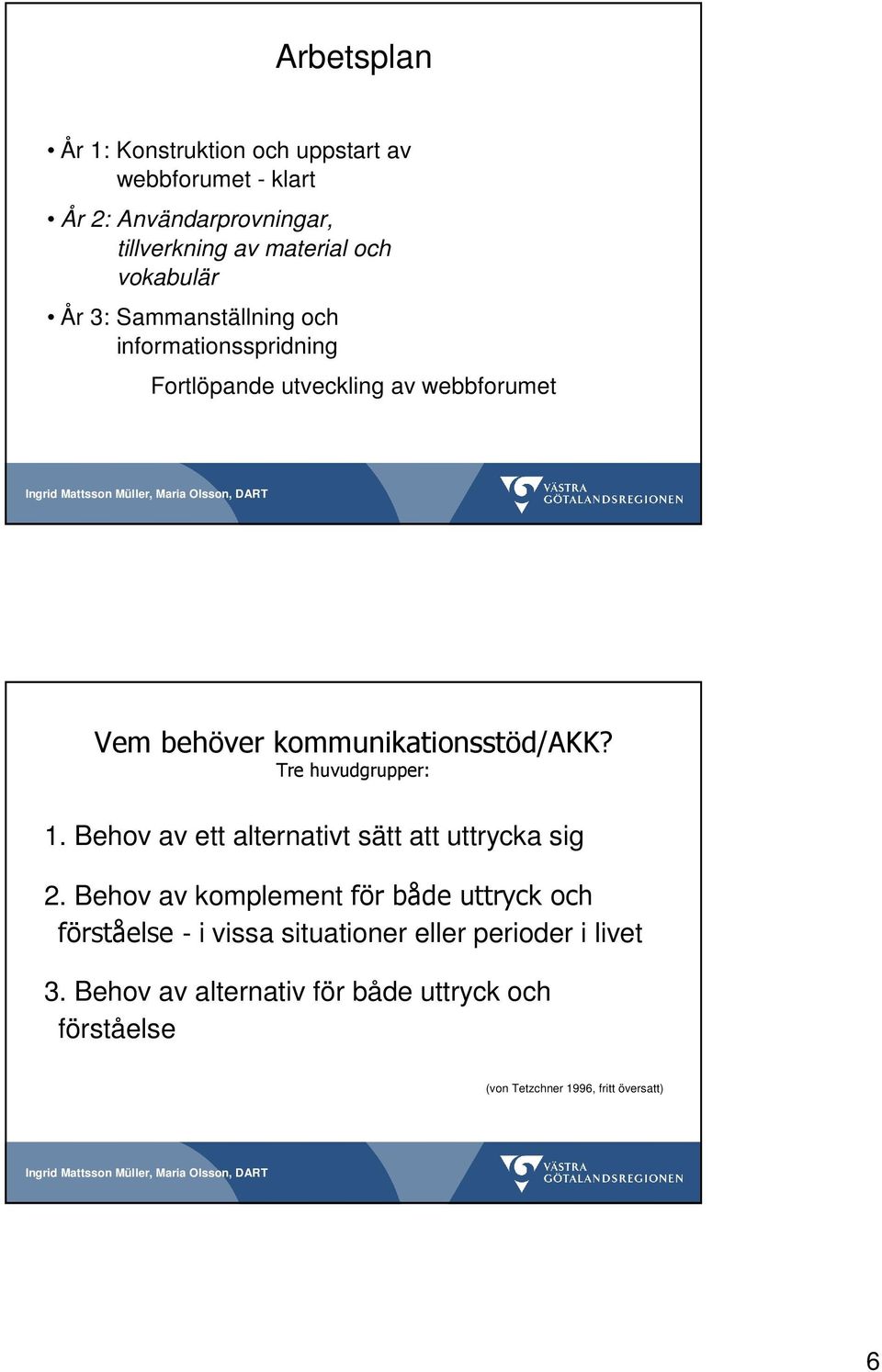 kommunikationsstöd/akk? Tre huvudgrupper: 1. Behov av ett alternativt sätt att uttrycka sig 2.