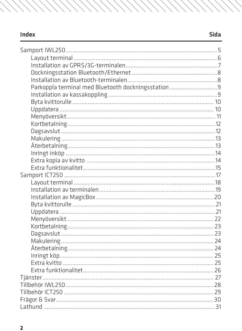 ..13 Återbetalning...13 Inringt inköp...14 Extra kopia av kvitto...14 Extra funktionalitet...15 Samport ICT250...17 Layout terminal...18 Installation av terminalen...19 Installation av MagicBox.