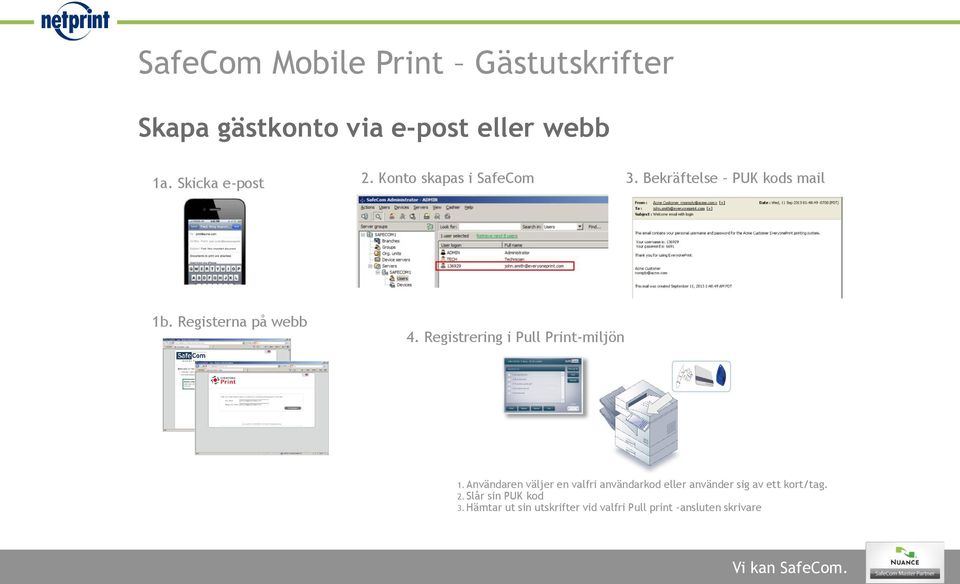 Registerna på webb 4. Registrering i Pull Print-miljön 1.