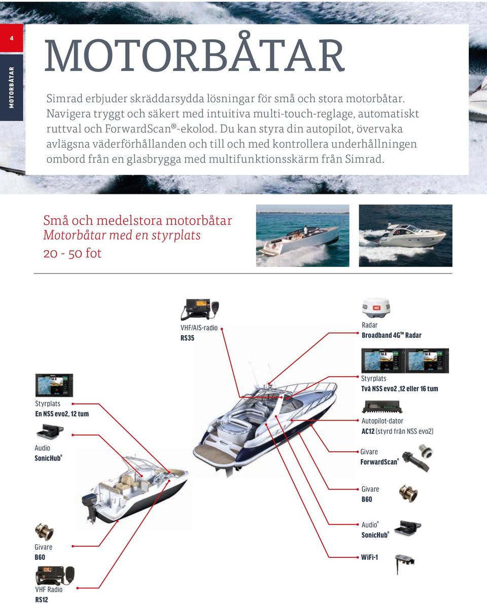 Du kan styra din autopilot, övervaka avlägsna väderförhållanden och till och med kontrollera underhållningen ombord från en glasbrygga med multifunktionsskärm från Simrad.