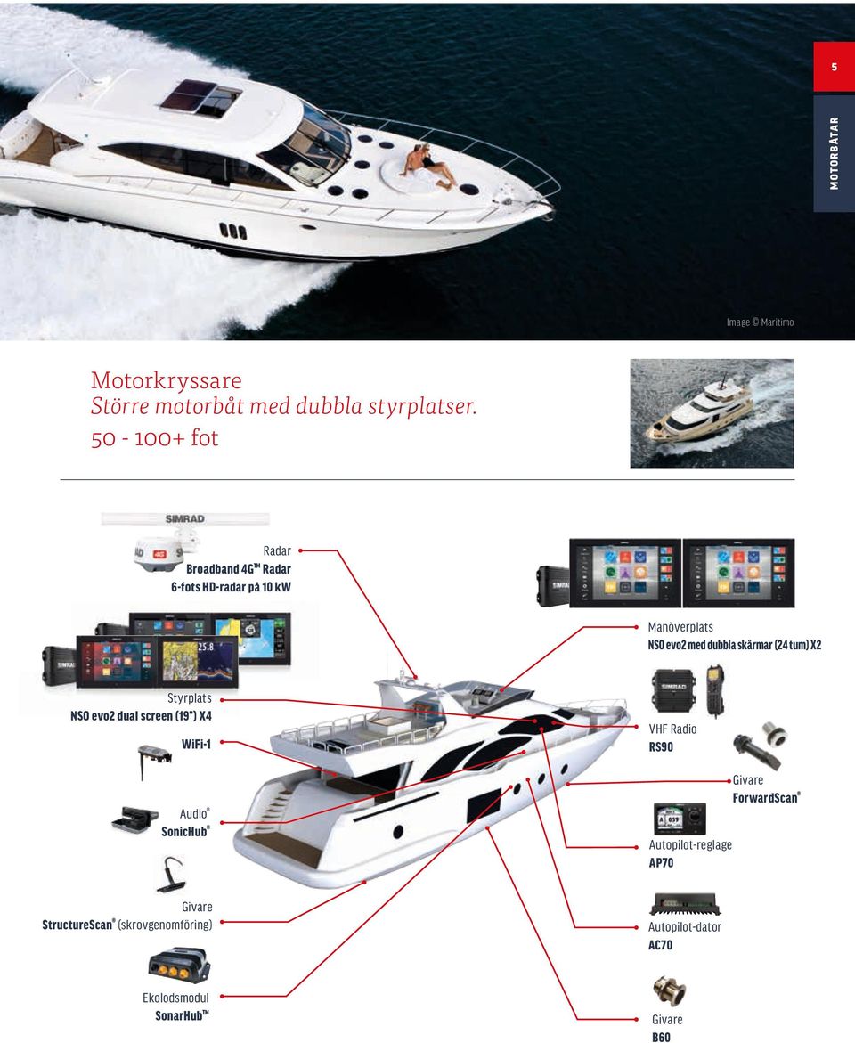 (24 tum) X2 Styrplats NSO evo2 dual screen (19 ) X4 WiFi-1 Audio SonicHub VHF Radio RS90