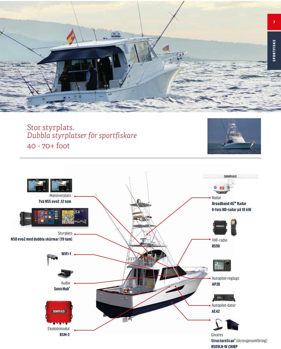 Broadband 4G Radar 6-fots HD-radar på 10 kw Styrplats NSO evo2 med dubbla skärmar (19 tum)