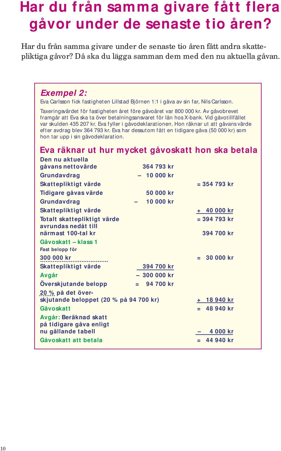 Taxeringsvärdet för fastigheten året före gåvoåret var 800 000 kr. Av gåvobrevet framgår att Eva ska ta över betalningsansvaret för lån hos X-bank. Vid gåvotillfället var skulden 435 207 kr.