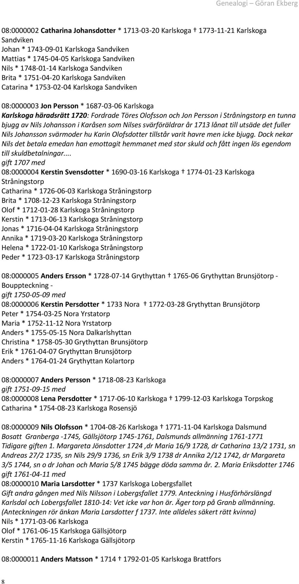 Persson i Stråningstorp en tunna bjugg av Nils Johansson i Karåsen som Nilses svärföräldrar år 1713 lånat till utsäde det fuller Nils Johansson svärmoder hu Karin Olofsdotter tillstår varit havre men