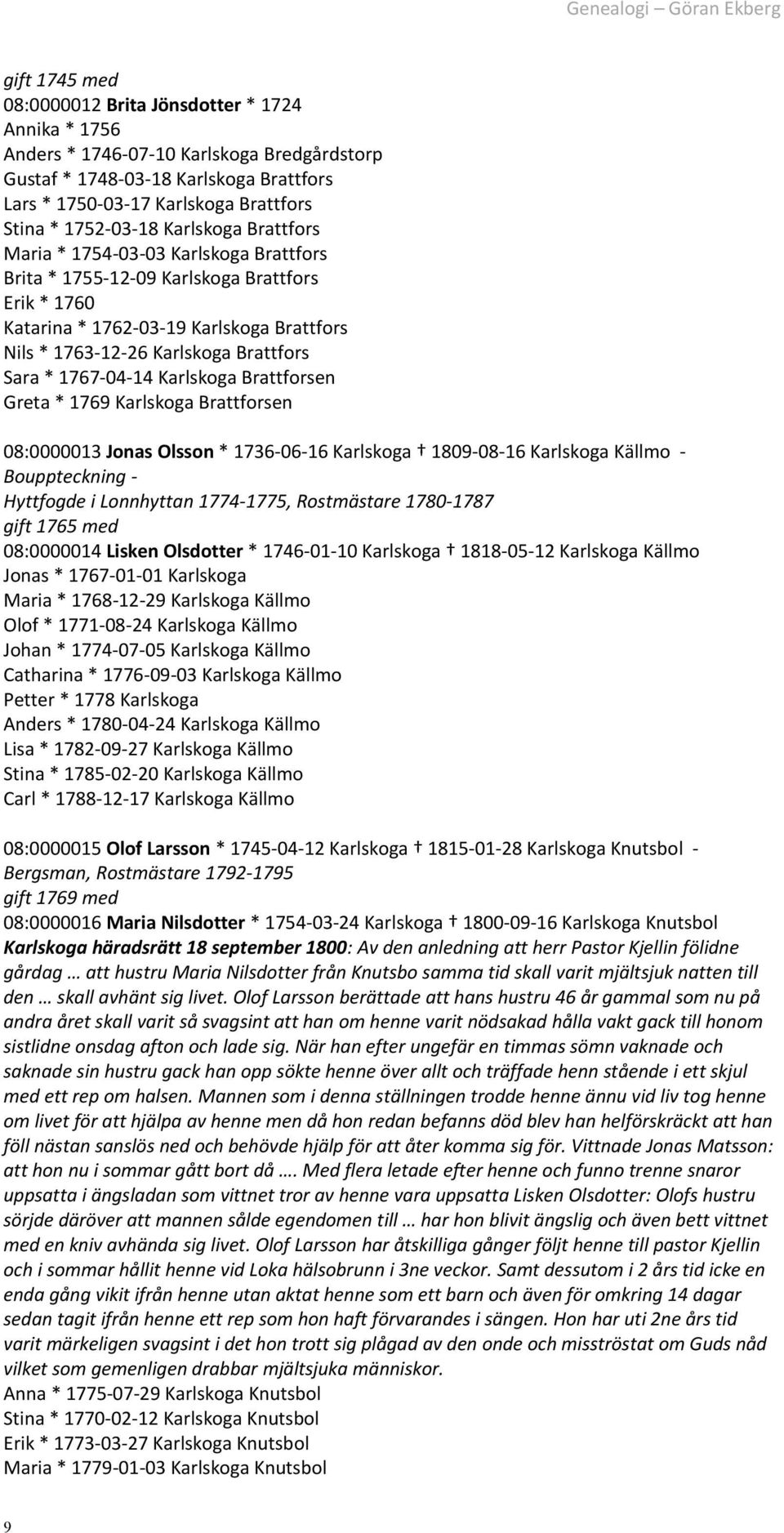 Brattfors Sara * 1767-04-14 Karlskoga Brattforsen Greta * 1769 Karlskoga Brattforsen 08:0000013 Jonas Olsson * 1736-06-16 Karlskoga 1809-08-16 Karlskoga Källmo - Bouppteckning - Hyttfogde i