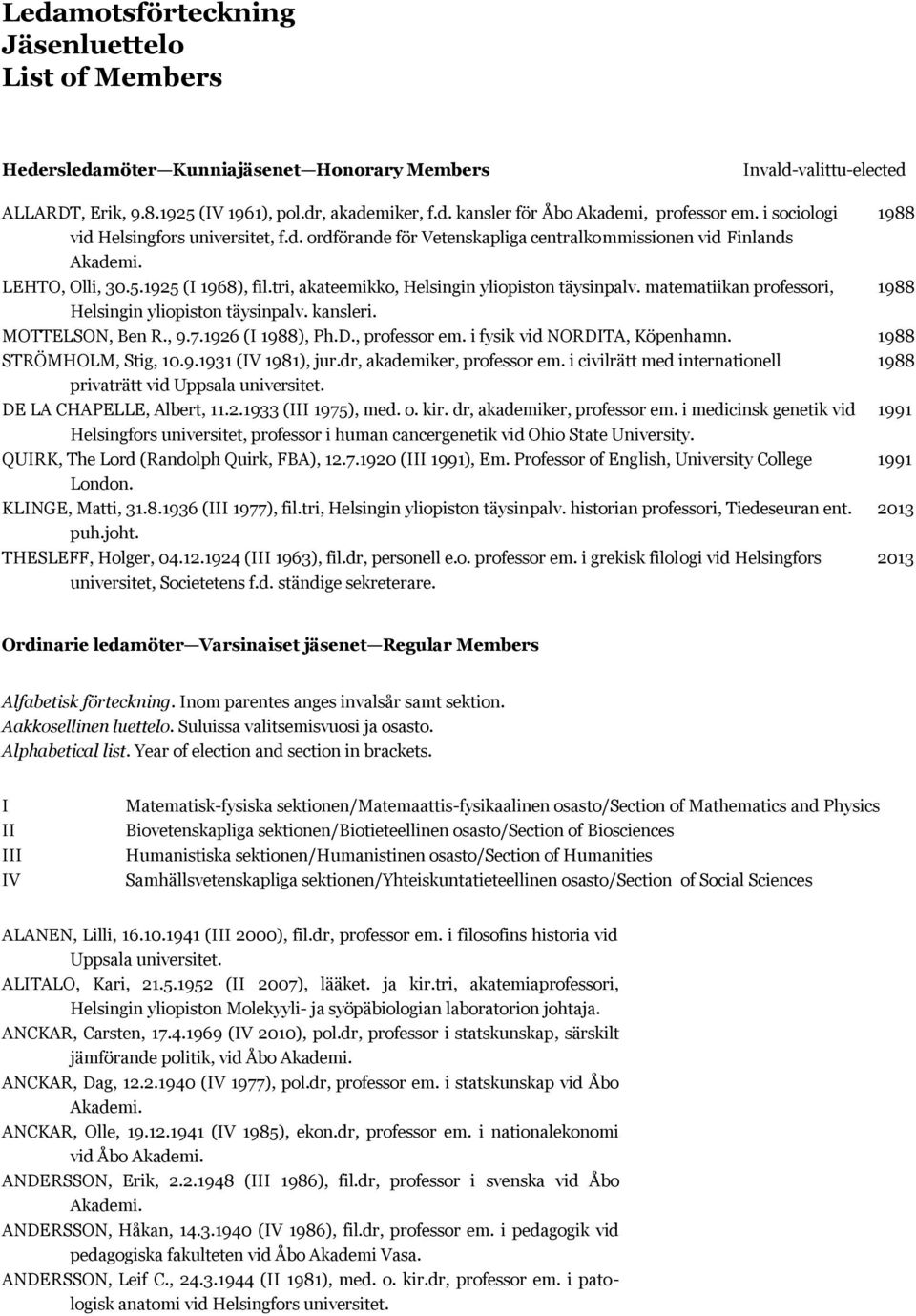 matematiikan professori, 1988 Helsingin yliopiston täysinpalv. kansleri. MOTTELSON, Ben R., 9.7.1926 (I 1988), Ph.D., professor em. i fysik vid NORDITA, Köpenhamn. 1988 STRÖMHOLM, Stig, 10.9.1931 (IV 1981), jur.