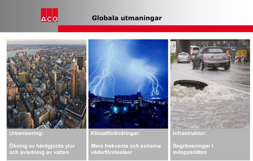 Klimatförändringar: Mera frekventa och extrema