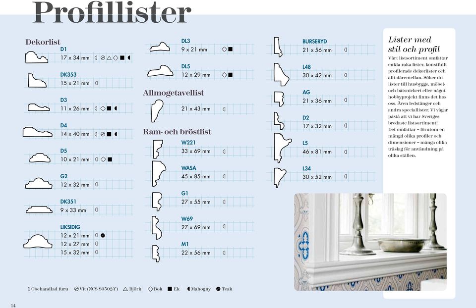 Söker du lister till husbygge, möbeloch båtsnickeri eller något hobbyprojekt finns det hos oss. Även ledstänger och andra speciallister. Vi vågar påstå att vi har Sveriges bredaste listsortiment!