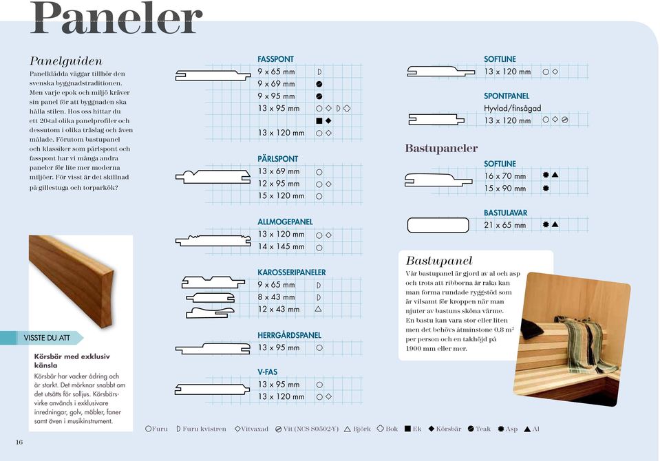 Förutom bastupanel och klassiker som pärlspont och fasspont har vi många andra paneler för lite mer moderna miljöer. För visst är det skillnad på gillestuga och torparkök?