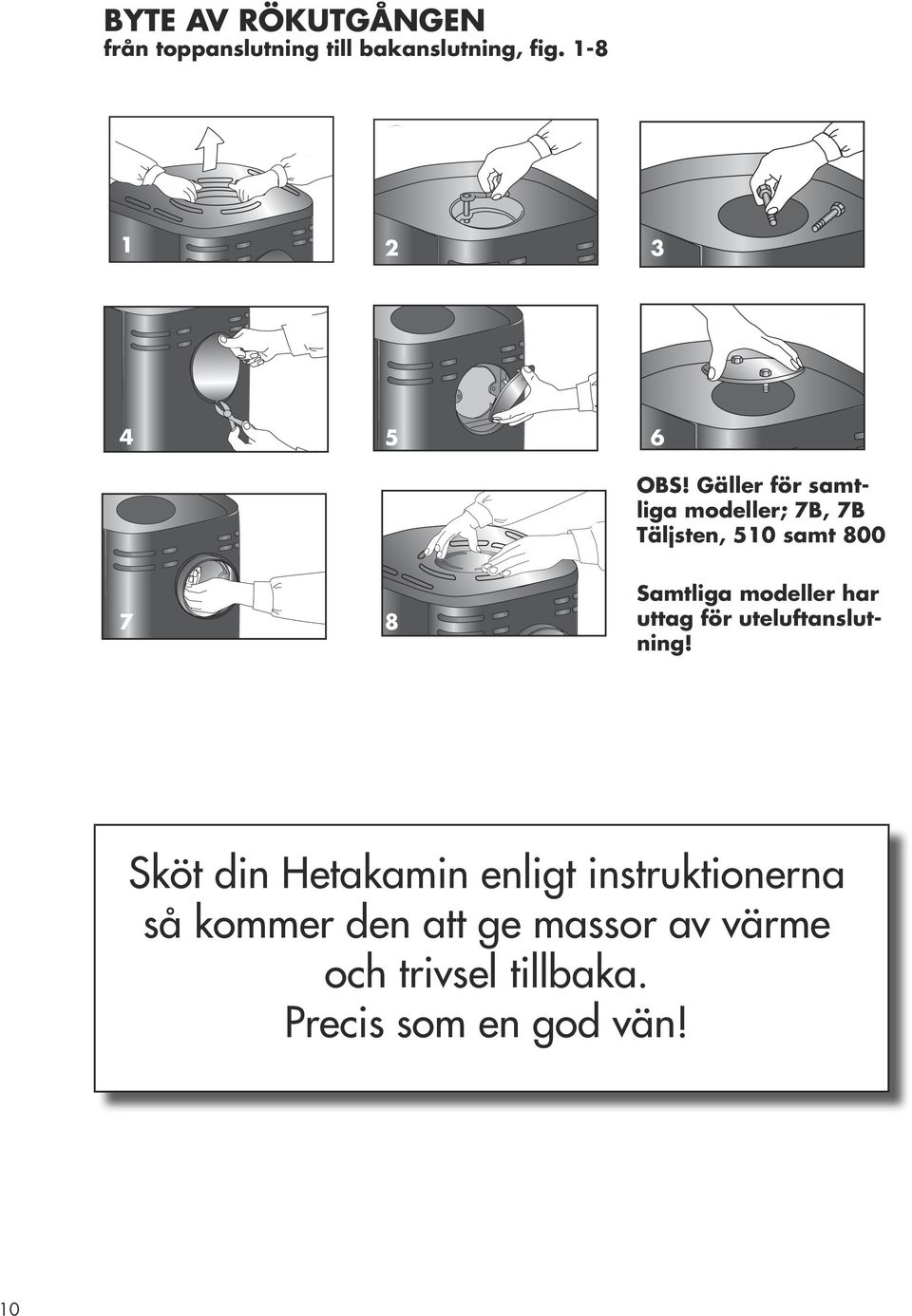 Gäller för samtliga modeller; 7B, 7B Täljsten, 510 samt 800 7 8 Samtliga modeller