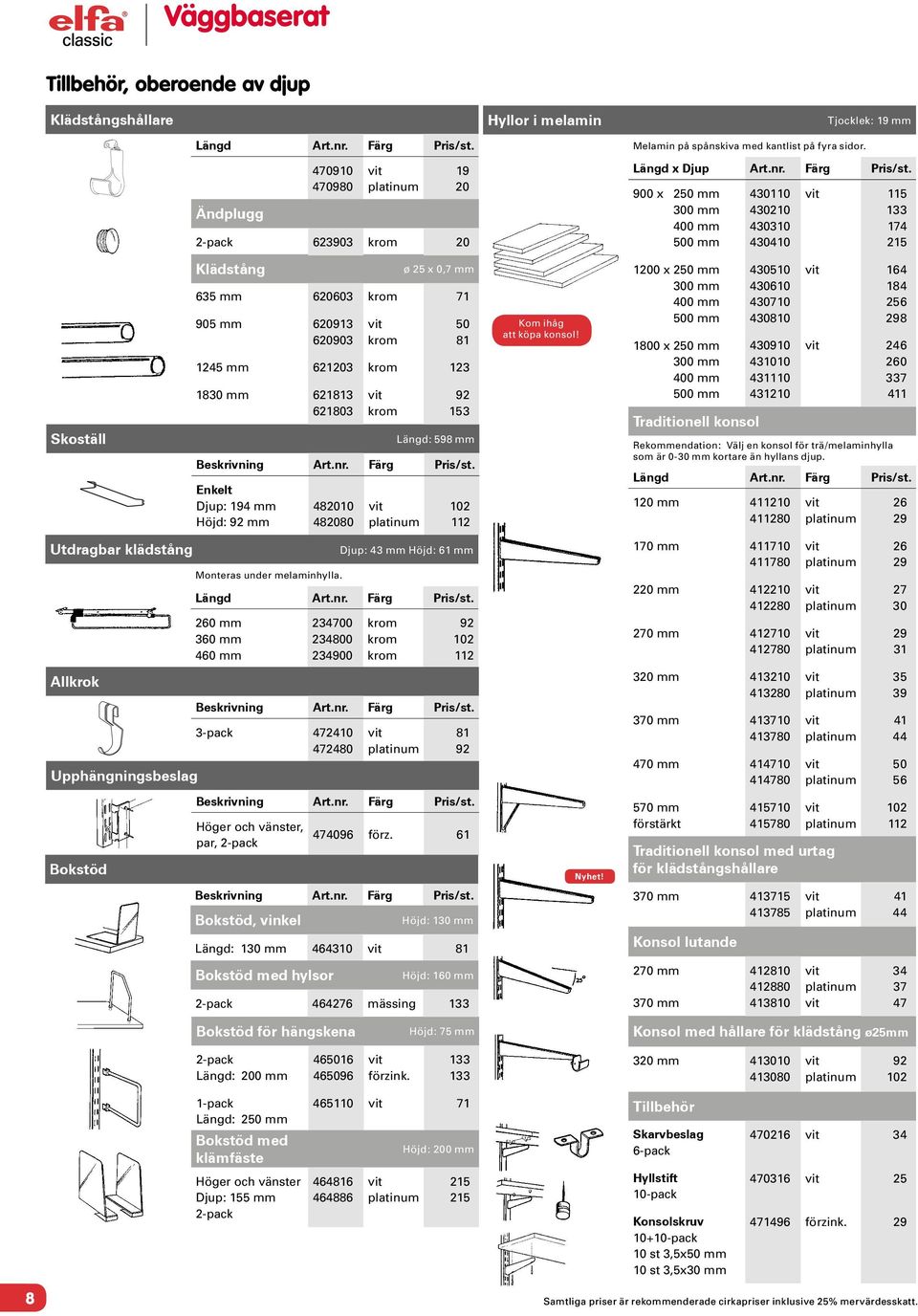 900 x 250 mm 300 mm 400 mm 500 mm 4300 430 43030 43040 5 33 74 25 Skoställ Utdragbar klädstång Allkrok Upphängningsbeslag Bokstöd Klädstång Längd: 598 mm Enkelt Djup: 94 mm Höjd: 92 mm 480 4880 ø 25