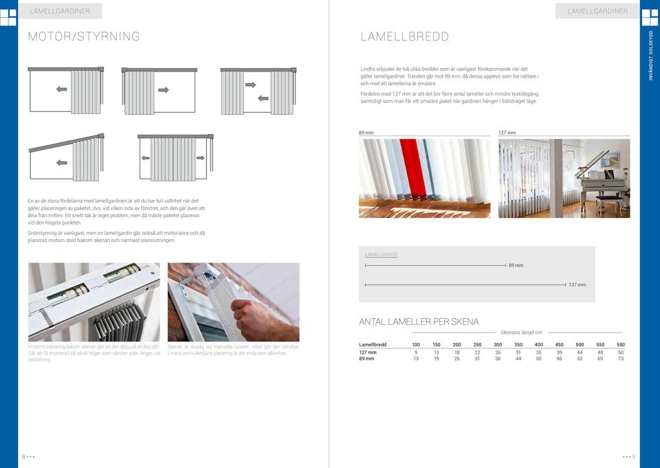 Fördelen med 127 mm är att det blir färre antal lameller och mindre textilåtgång, samtidigt som man får ett smalare paket när gardinen hänger i fråndraget läge.