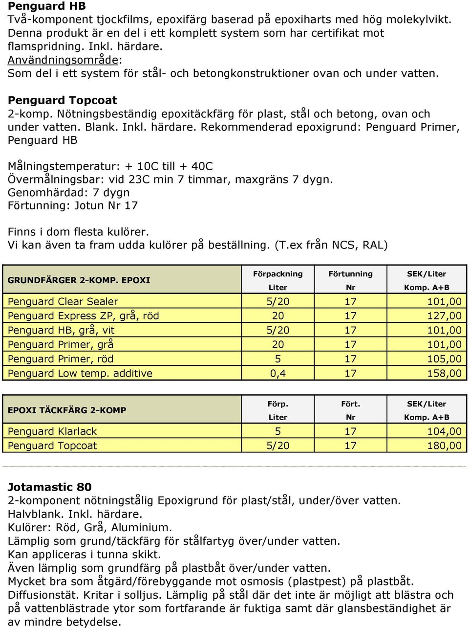 härdare. Rekommenderad epoxigrund: Penguard Primer, Penguard HB Målningstemperatur: + 10C till + 40C Övermålningsbar: vid 23C min 7 timmar, maxgräns 7 dygn.