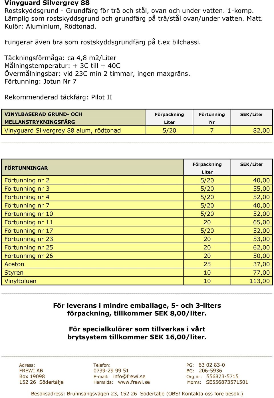 Täckningsförmåga: ca 4,8 m2/ Målningstemperatur: + 3C till + 40C Övermålningsbar: vid 23C min 2 timmar, ingen maxgräns.