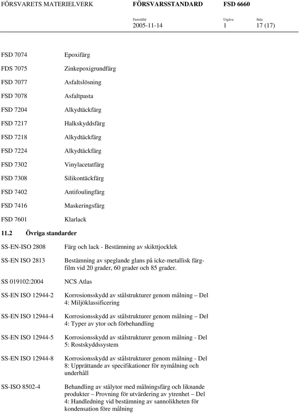 2 Övriga standarder SS-EN-ISO 2808 SS-EN ISO 2813 SS 019102:2004 SS-EN ISO 12944-2 SS-EN ISO 12944-4 SS-EN ISO 12944-5 SS-EN ISO 12944-8 SS-ISO 8502-4 Färg och lack - Bestämning av skikttjocklek