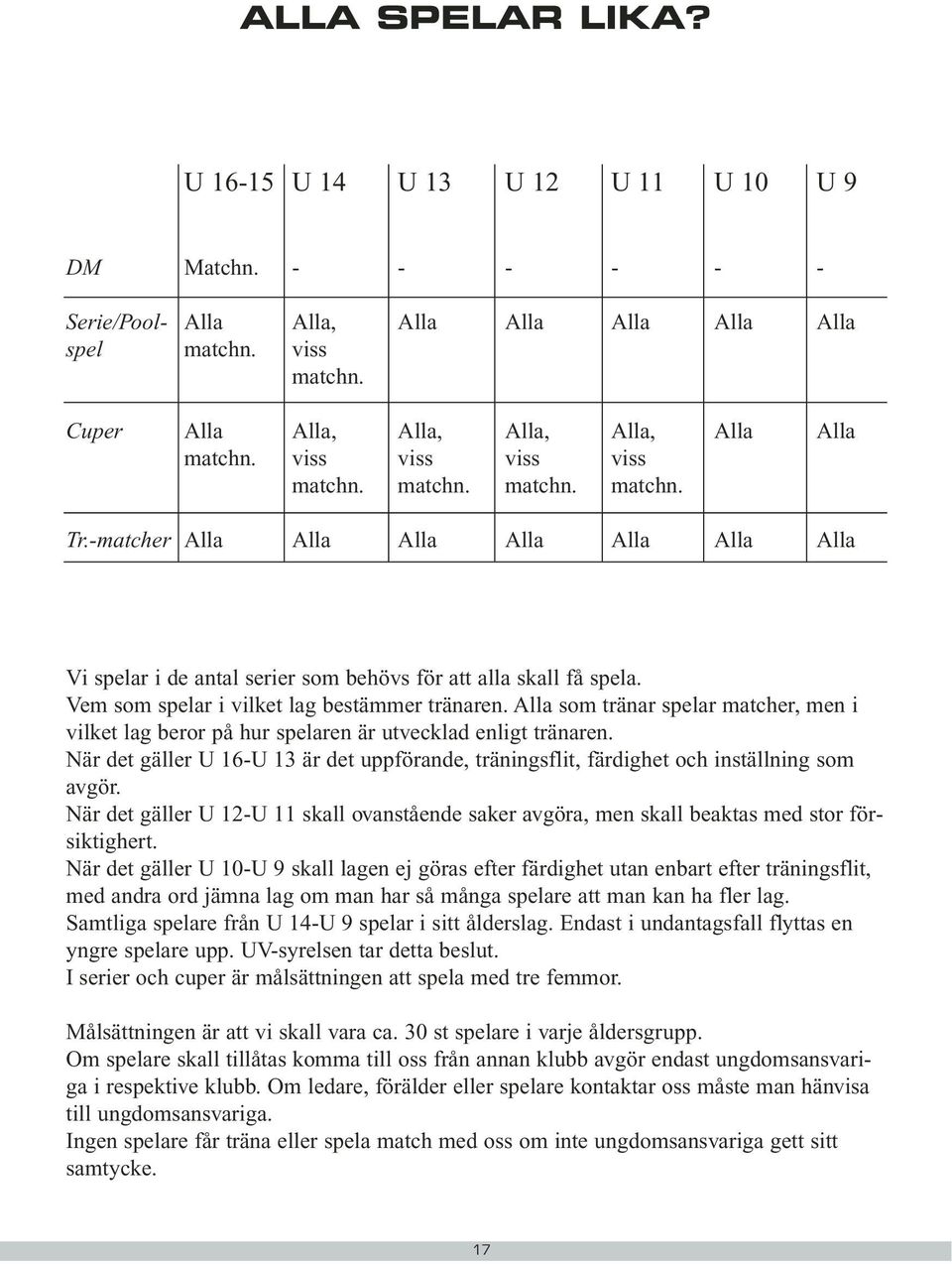 -matcher Alla Alla Alla Alla Alla Alla Alla Vi spelar i de antal serier som behövs för att alla skall få spela. Vem som spelar i vilket lag bestämmer tränaren.