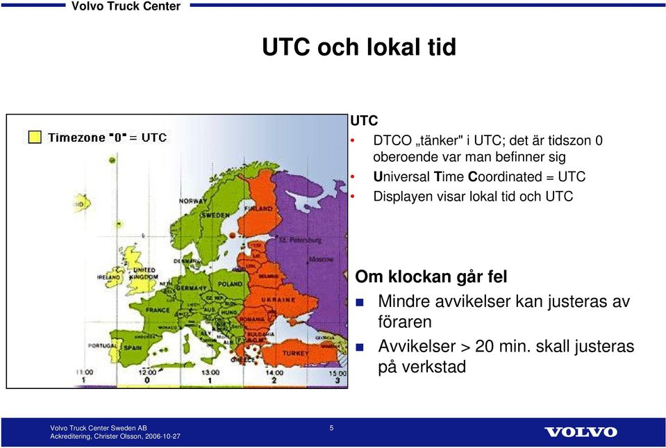 Displayen visar lokal tid och UTC Om klockan går fel Mindre