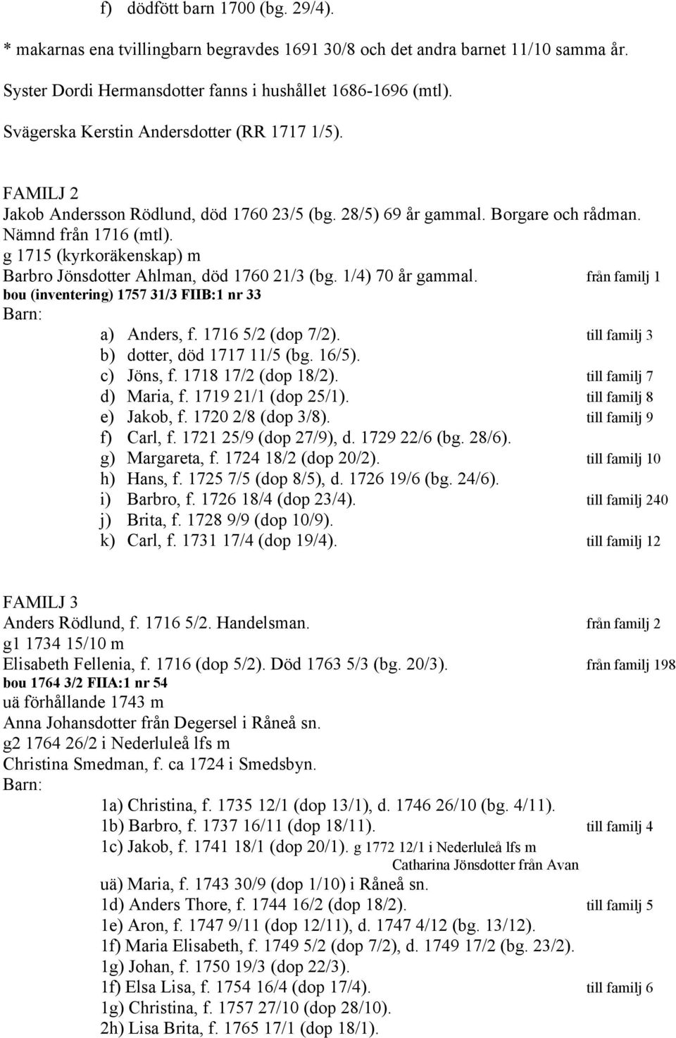 g 1715 (kyrkoräkenskap) m Barbro Jönsdotter Ahlman, död 1760 21/3 (bg. 1/4) 70 år gammal. från familj 1 bou (inventering) 1757 31/3 FIIB:1 nr 33 a) Anders, f. 1716 5/2 (dop 7/2).