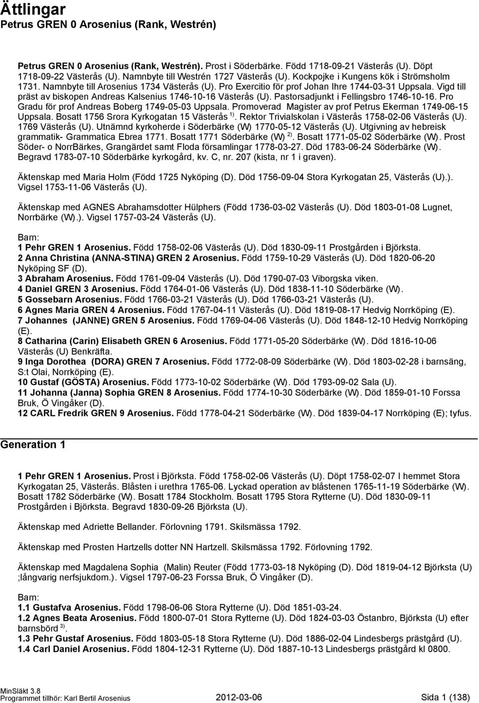 Vigd till präst av biskopen Andreas Kalsenius 1746-10-16 Västerås (U). Pastorsadjunkt i Fellingsbro 1746-10-16. Pro Gradu för prof Andreas Boberg 1749-05-03 Uppsala.