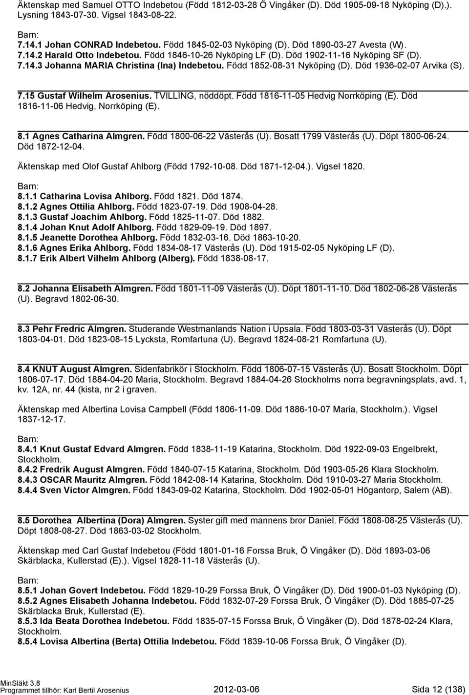 Död 1936-02-07 Arvika (S). 7.15 Gustaf Wilhelm Arosenius. TVILLING, nöddöpt. Född 1816-11-05 Hedvig Norrköping (E). Död 1816-11-06 Hedvig, Norrköping (E). 8.1 Agnes Catharina Almgren.