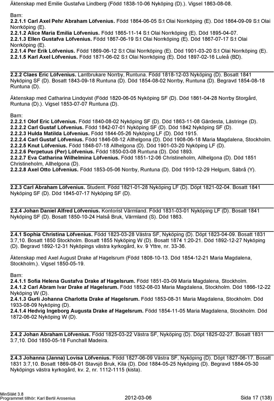 Född 1867-06-19 S:t Olai Norrköping (E). Död 1867-07-17 S:t Olai Norrköping (E). 2.2.1.4 Per Erik Löfvenius. Född 1869-06-12 S:t Olai Norrköping (E). Död 1901-03-20 S:t Olai Norrköping (E). 2.2.1.5 Karl Axel Löfvenius.