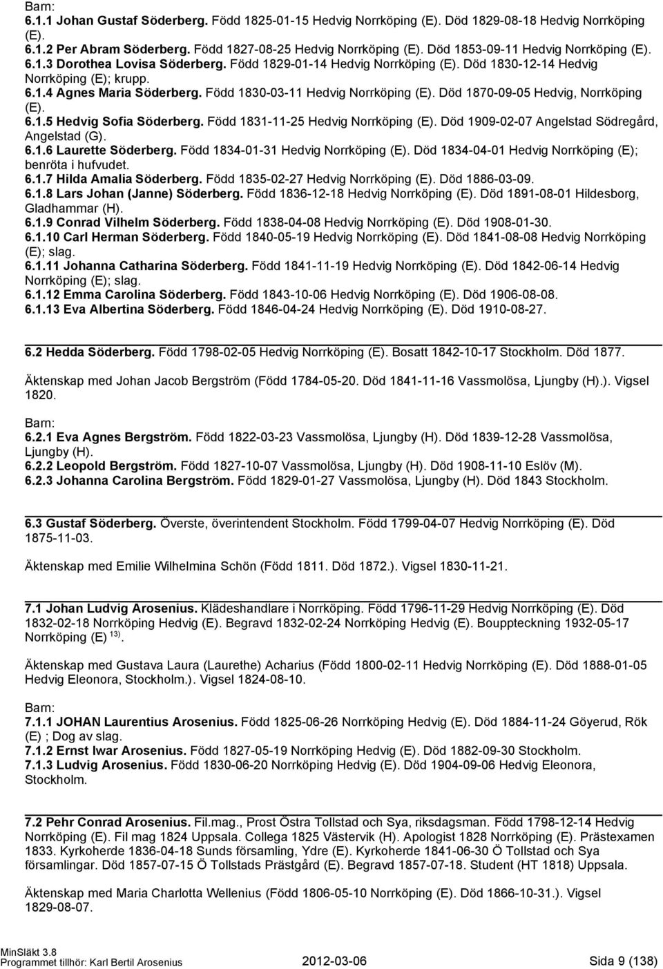 Född 1830-03-11 Hedvig Norrköping (E). Död 1870-09-05 Hedvig, Norrköping (E). 6.1.5 Hedvig Sofia Söderberg. Född 1831-11-25 Hedvig Norrköping (E). Död 1909-02-07 Angelstad Södregård, Angelstad (G). 6.1.6 Laurette Söderberg.