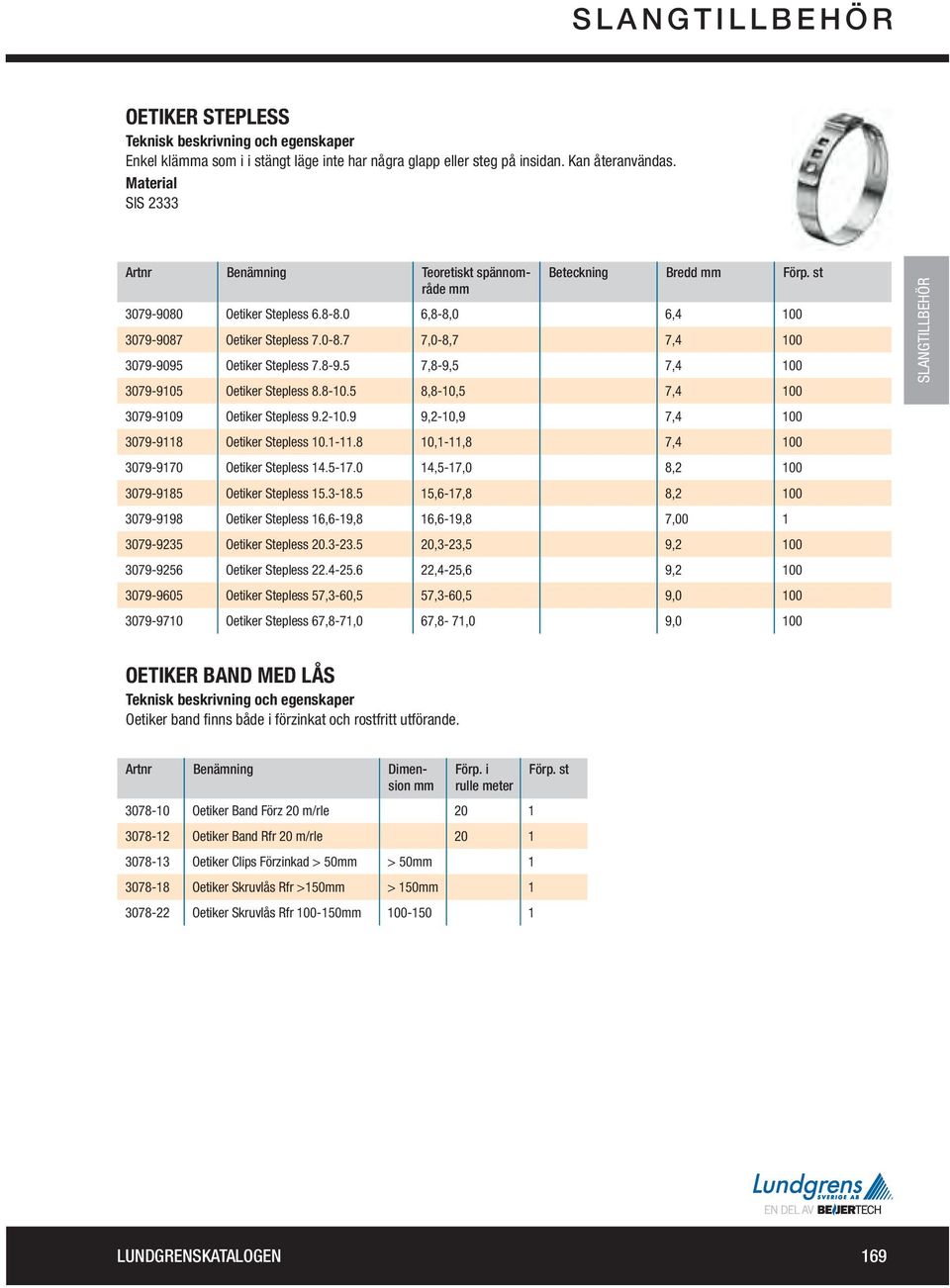 7 7,0-8,7 7,4 100 3079-9095 Oetiker Stepless 7.8-9.5 7,8-9,5 7,4 100 3079-9105 Oetiker Stepless 8.8-10.5 8,8-10,5 7,4 100 3079-9109 Oetiker Stepless 9.2-10.