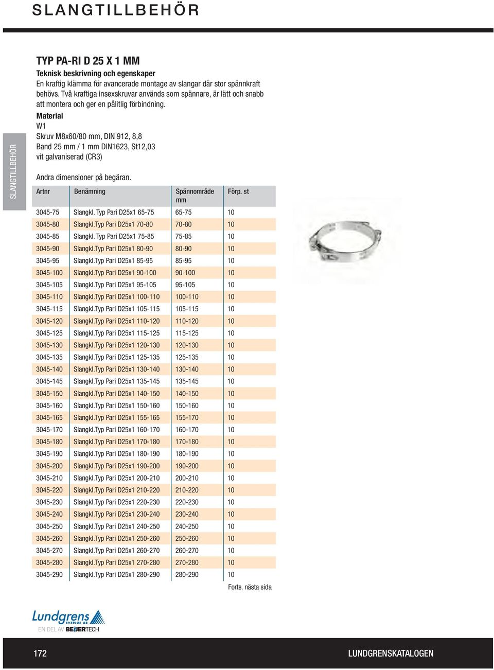 W1 Skruv M8x60/80 mm, DIN 912, 8,8 Band 25 mm / 1 mm DIN1623, St12,03 vit galvaniserad (CR3) Andra dimensioner på begäran. Artnr Benämning Spännområde mm 3045-75 Slangkl.