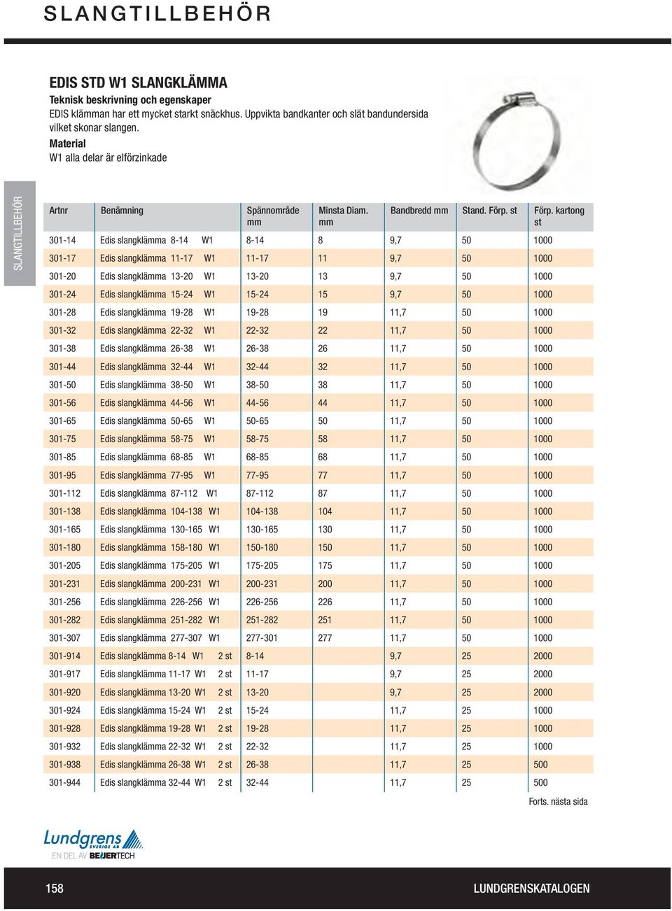 kartong st 301-14 Edis slangklämma 8-14 W1 8-14 8 9,7 50 1000 301-17 Edis slangklämma 11-17 W1 11-17 11 9,7 50 1000 301-20 Edis slangklämma 13-20 W1 13-20 13 9,7 50 1000 301-24 Edis slangklämma 15-24