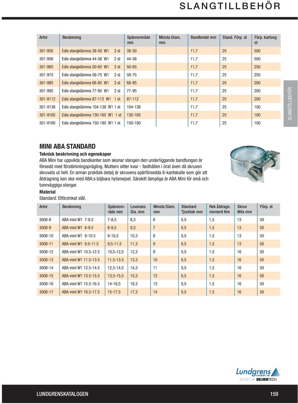 slangklämma 58-75 W1 2 st 58-75 11,7 25 250 301-985 Edis slangklämma 68-85 W1 2 st 68-85 11,7 25 200 301-995 Edis slangklämma 77-95 W1 2 st 77-95 11,7 25 200 301-9112 Edis slangklämma 87-112 W1 1 st